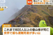 【富士山】経験のない馬鹿が登山ブームで軽々と挑戦し遭難者が去年の3.6倍に