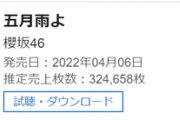 【櫻坂46】4thシングル『五月雨よ』初日売上 324,658枚