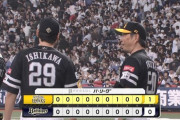 【オリックス対ソフトバンク21回戦】ソフトバンクが１－０でオリックスに勝利し７連勝！Ｍ５！７回に代打の石塚綜一郎が決勝犠飛！石川柊太自身４連勝で６勝目！オリックスは６連敗