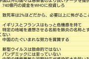 テドロス「私が中国に買収された？事実ではない」