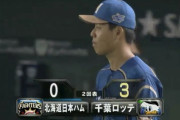 【vsロッテ】日ハム杉浦、2回に3失点…