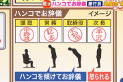 【悲報】半沢直樹さん、ハンコの押し方を間違えて怒られるｗｗｗｗｗｗｗｗｗｗｗｗ