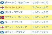 【速報】スコットランドリーグMVP（中村俊輔以降）←セルティック無双すぎるｗｗｗｗ