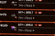 【スプラトゥーン2】ちょこぺろ氏、遂に全ルール同時3000越え&4冠を達成！改めてルール制限のクソさを際立たせる出来事も…