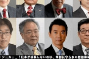 軒並み河野太郎支持です。 解りやすい。維新はやばいなぁ。