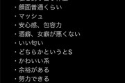 【朗報】お前ら、モテる男の条件を大体満たしていた