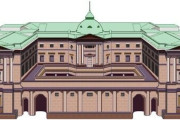 【緊急速報】日本銀行さん、ついに動く！！！.....