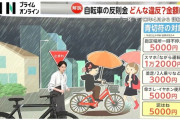自転車、『泥はね』するだけで罰金ｗｗｗｗｗｗｗｗｗｗ