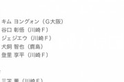 ◆悲報◆ガンバサポさんＪ１ベスイレ投票頑張ったのに優秀選手選出二人だけ…川崎F最多13人神戸14位なのに3人