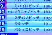 外人「息子の名前かぁ、ジョン(John)の息子だからジョンソン(Johnson)でええか」