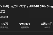 【AKB48】元カレですのMVがもうすぐ100万回再生