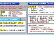 【悲報画像】 日本の入管さん「殺人・強姦・薬物犯が帰国してくれないの」