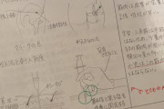 岡部麟さん、看護学生時代のノートを公開