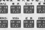 【速報】山田太郎捕手、10球団競合