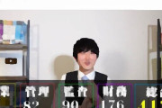 医師＆弁護士合格の河野玄斗さん、９か月の勉強で公認会計士合格…その間に簿記１級、宅建なども合格