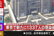 【続報】東京 新たに1337人感染　過去最多　新型コロナウイルス
