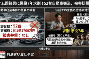 【速報】ベト公「車カスの自動車52台盗んだら求刑7年は不公平」裁判所で酷すぎる減刑懇願してと涙。