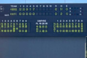 【高校野球千葉大会】0-82の大敗　ひたむきに奪った“15のアウト”に監督は感謝