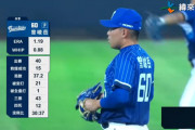 WBC台湾代表157キロ右腕に日本7球団が興味