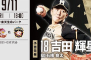 【楽天vs日ハム16回戦】(投)吉田輝星
