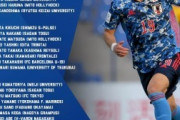 外国人「日本にまたバルサの選手が!?」U20日本代表メンバー発表!松木玖生やバルセロナ所属DF髙橋仁胡ら選出！4強でW杯出場権獲得【海外の反応】