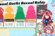 【ホロライブ】ジャスティス新衣装ｷﾀ――(ﾟ∀ﾟ)――!!
