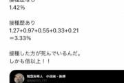 【悲報】反ワクチンさん、とんでもない計算を披露してしまう
