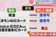 我が県のバスが時代に逆行して、来月から交通系IC使えなくなるんだけど