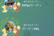 【ポケモンGO】2回目のガーディおひろめが開催中！1回目にXXL温存した奴は無双のチャンス？