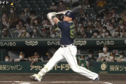 村上宗隆 .341(419-143) 52本 127打点 12盗塁　ops1.237