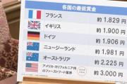 ?「十数年後には最低賃金1500円になるぞ！！」国民「??????????????」