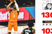 フェニックス・サンズが28年ぶりのNBAファイナル進出！クリス・ポール41得点でチームを牽引