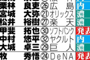 侍ジャパン選出状況一覧www