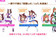 【ウマ娘】覚醒レベルの追加、ちょっとずつ強くしていくかと思ったら一気にギアあげてきたな？