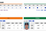 【巨人実況！】vs ヤクルト(15回戦)！[9/12]  先発は今村！