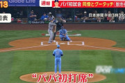 【悲報】メッツ千賀、大谷ハラスメントの全面被害に遭うWWWWWWWWWWWWWWWWWWWWWWWWWWWWWWWWWWWWWW
