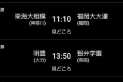 春のセンバツ高校野球、優勝校が読めない