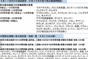 【悲報】日本さん、水際対策を大幅緩和してしまう