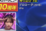 【日向坂46】またしても何も知らない藤嶌果歩さん