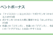 【ポケモンGO】エモンガデデンネ、トゲデマルの色違いアップってどれくらい？