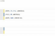 阪神３ー１中日　試合結果　甲子園球場　2022/7/17