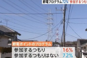 【悲報】日本国民の72%､政府の節電プログラムに｢参加するつもりない｣
