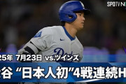 大谷翔平が9回2死から4試合連続第36号2ラン！←「偉大な記録達成」（海外の反応）