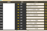 【艦これ】今月ってイベント告知あったから戦果楽になるはずじゃあ・・・