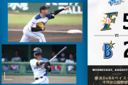 【エキシビションマッチ日ハムvsDeNA】日ハムが函館シリーズ白星スタート　先発の加藤が5回1失点の好投、淺間3安打1打点、石井4安打の固め打ち！