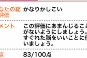 IQテストした結果ｗｗｗｗｗｗｗｗｗｗ