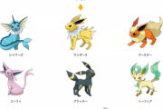 《ポケモン》イーブイの進化系ならシャワーズやな