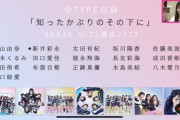 【憤怒】カップリングにおける田口愛佳さんの扱いが酷すぎ