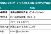 【速報】乃木坂 生田絵梨花の写真集が年間売り上げで白石麻衣をぶち抜き歴代１位を達成！！！！