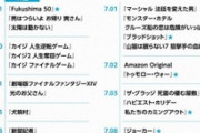 Amazonプライムビデオ､7月配信作品を発表　｢ジョーカー｣や｢トゥモロー･ウォー｣